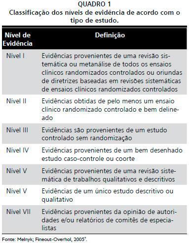 Qual a importância da primeira infância?